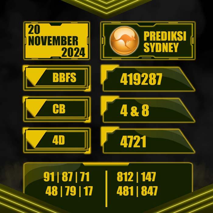 PREDIKSI TOTO SYDNEY